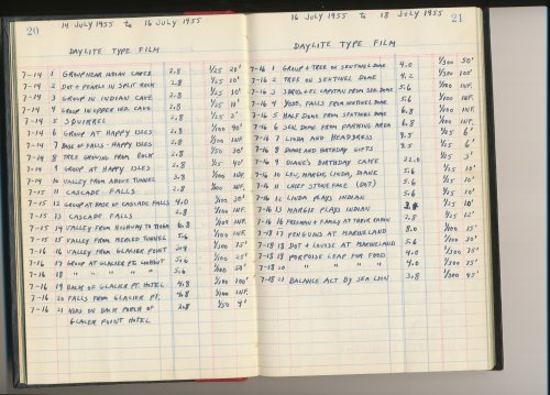 box 20-21